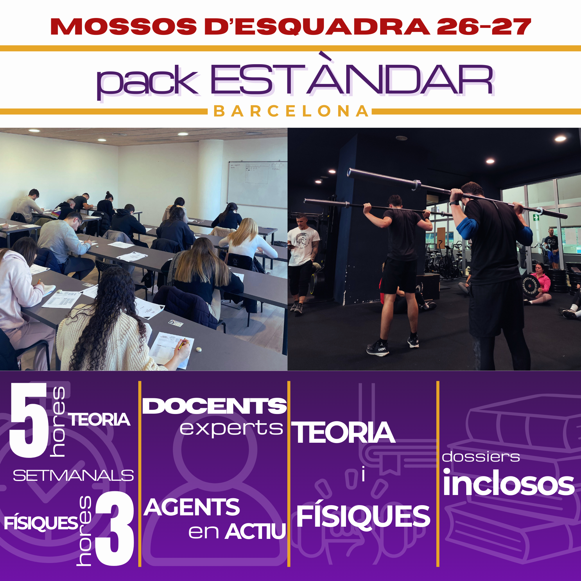 Pack Estàndard Mossos d’Esquadra · Barcelona