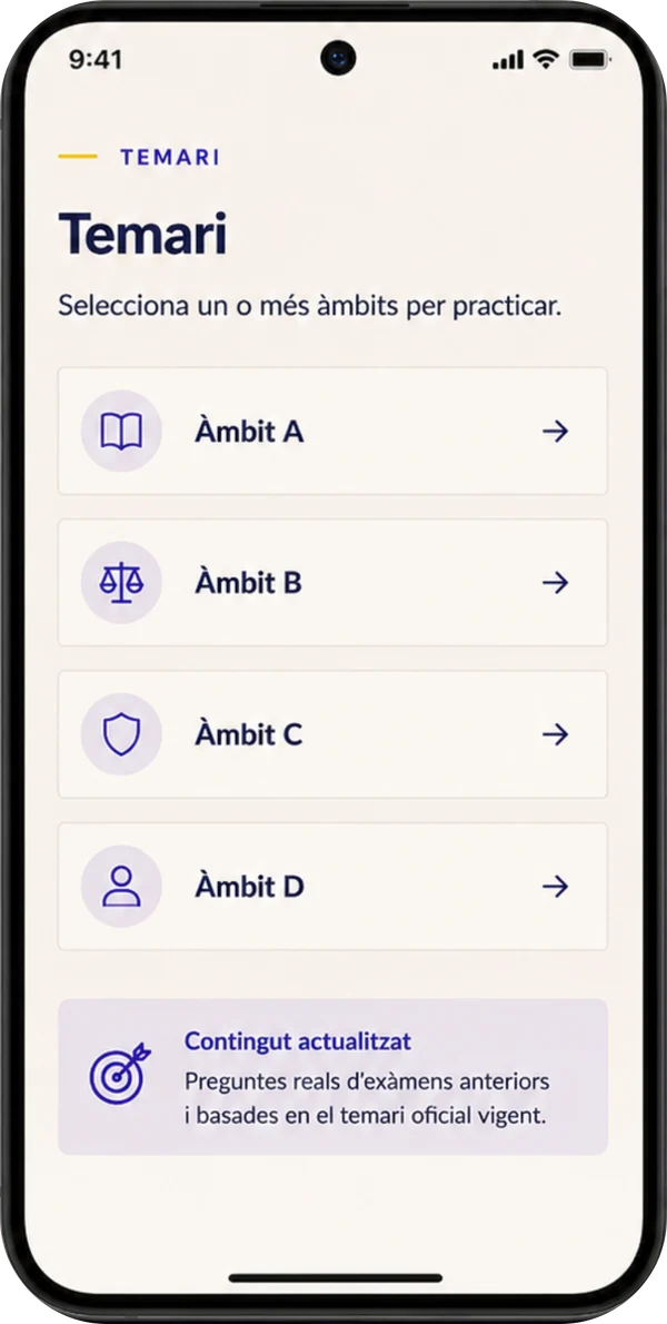 Pantalla del temari de l’app de tests, amb els àmbits A, B, C i D