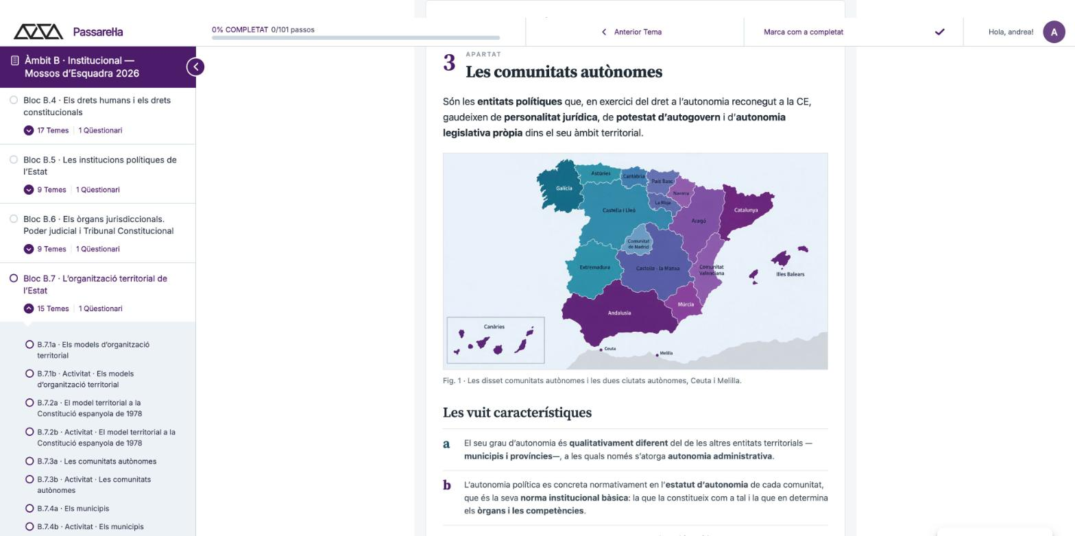 Mapa de les comunitats autonomes amb el seu peu de figura