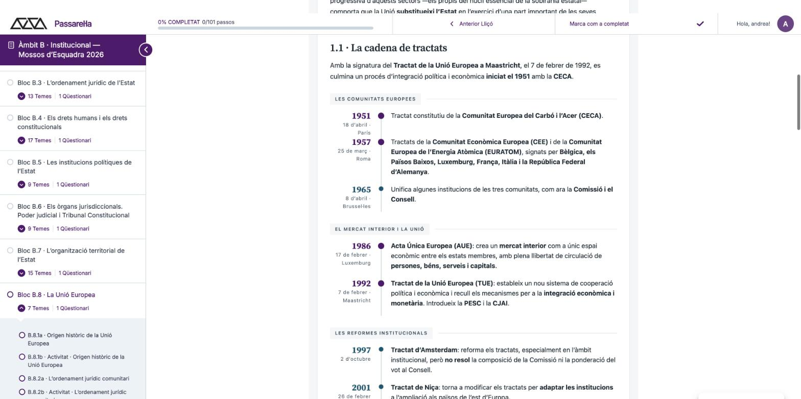 Cronologia dels tractats de la Unio Europea dins d'una pagina de teoria